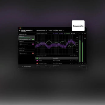 U-SoundID Spk and HP to Multichannel