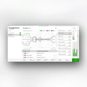 U-Ref4 Studio to Sound ID Multichannel