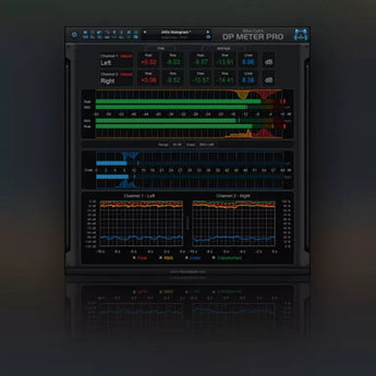 Blue Cat DP Meter Pro