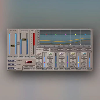 Waves L3 Multimaximizer