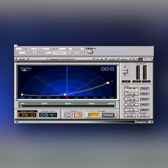 Waves Doppler