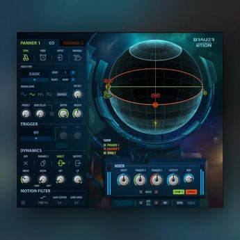 Waves Brauer Motion