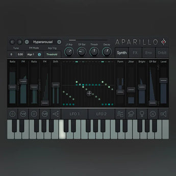 Sugar Bytes Aparillo