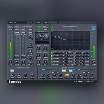 UltraChannel