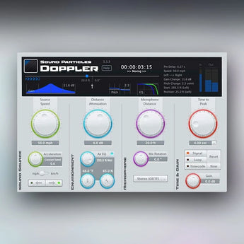 Doppler