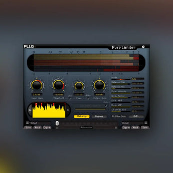 Pure Limiter