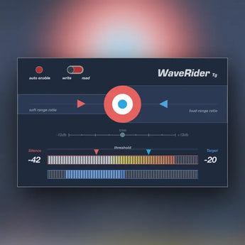 WAVERIDER TG
