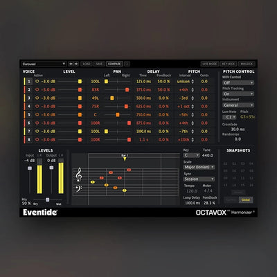 Octavox
