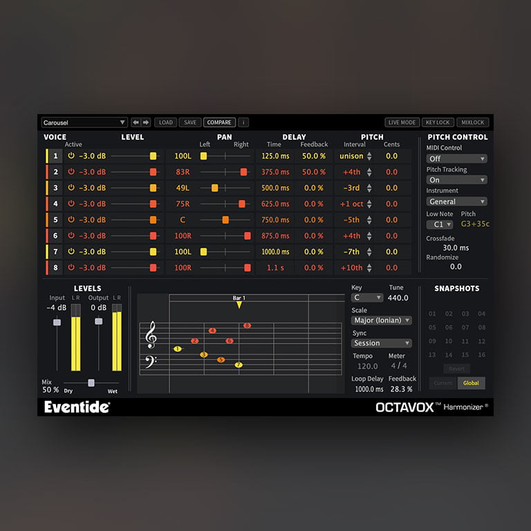 Eventide Octavox