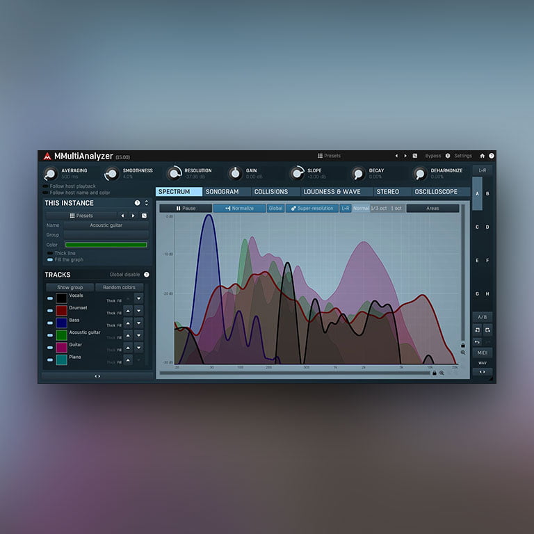 Melda MMultiAnalyzer