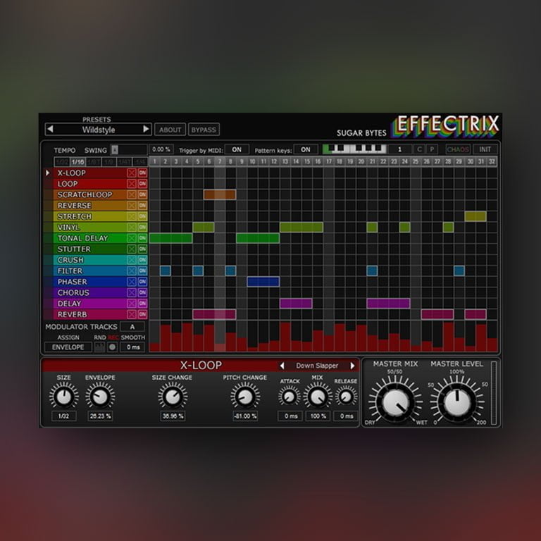 Sugar Bytes Effectrix