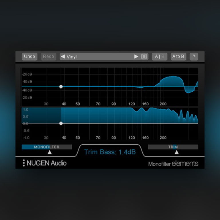 Nugen-Monofilter-Elements