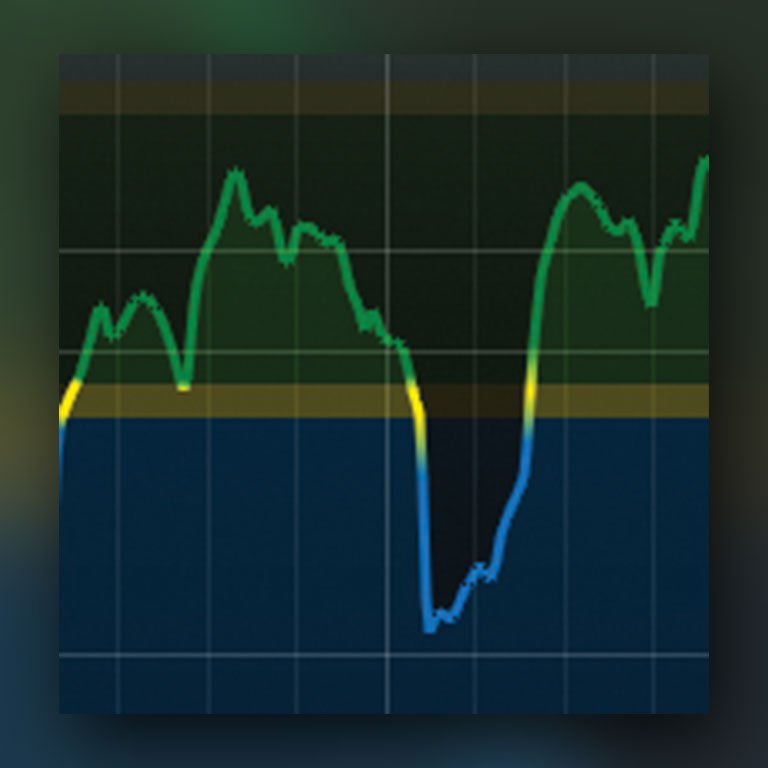 Nugen-amb-Loudness-module