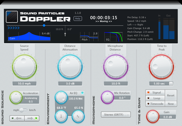 Sound Particles Doppler Perpetual pluginsmasters