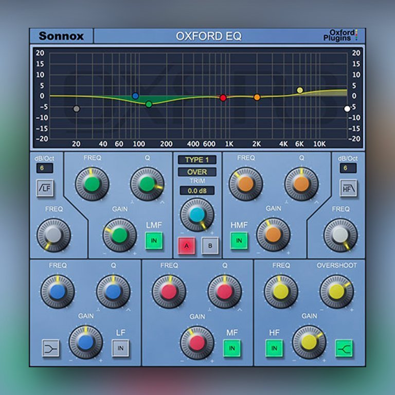 Sonnox-Oxford EQ (HD-HDX)