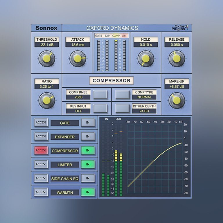 Sonnox Oxford Dynamics (Native) Pluginsmasters
